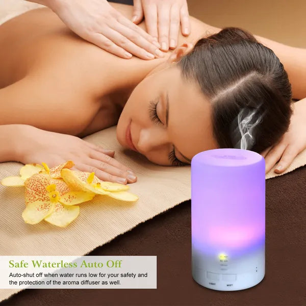Mini Ultrasonic Essential Oil Diffuser & Humidifier