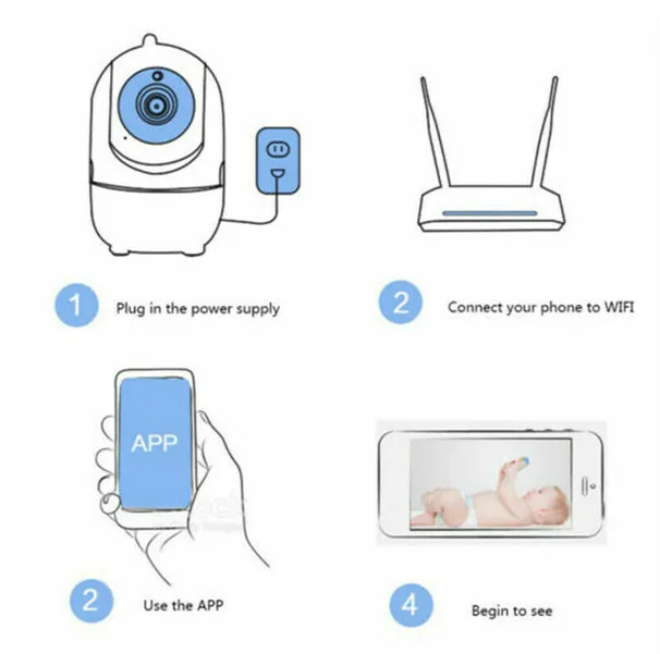 1080P WiFi Indoor Security Camera