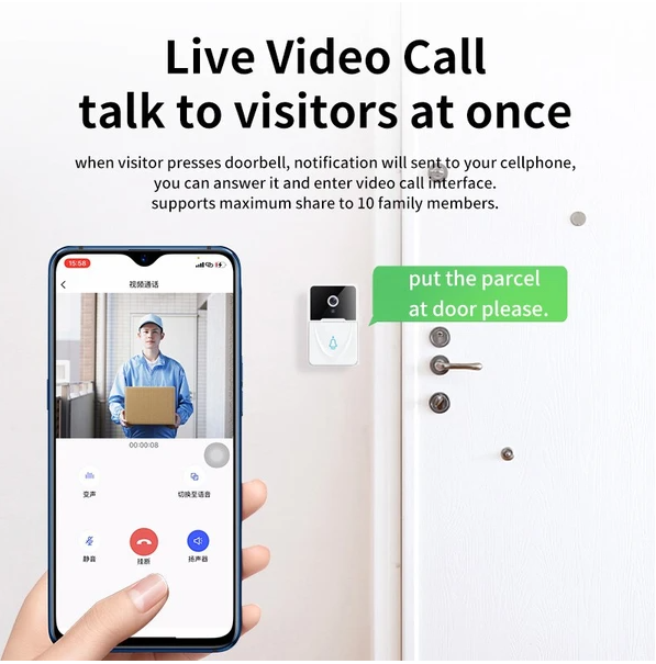 Smart Video Doorbell Camera with Two-Way Talk