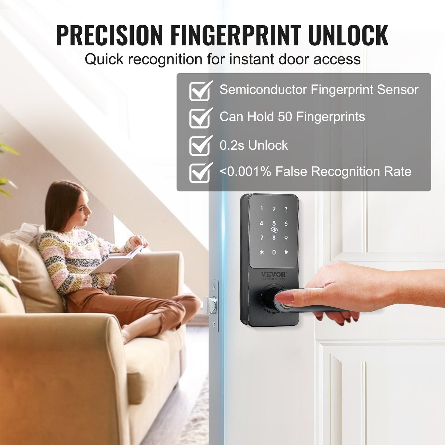 5-in-1 Smart Door Lock with Fingerprint &amp; Keypad