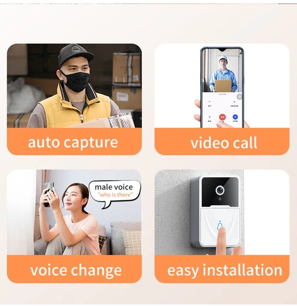 Smart Video Doorbell Camera with Two-Way Talk