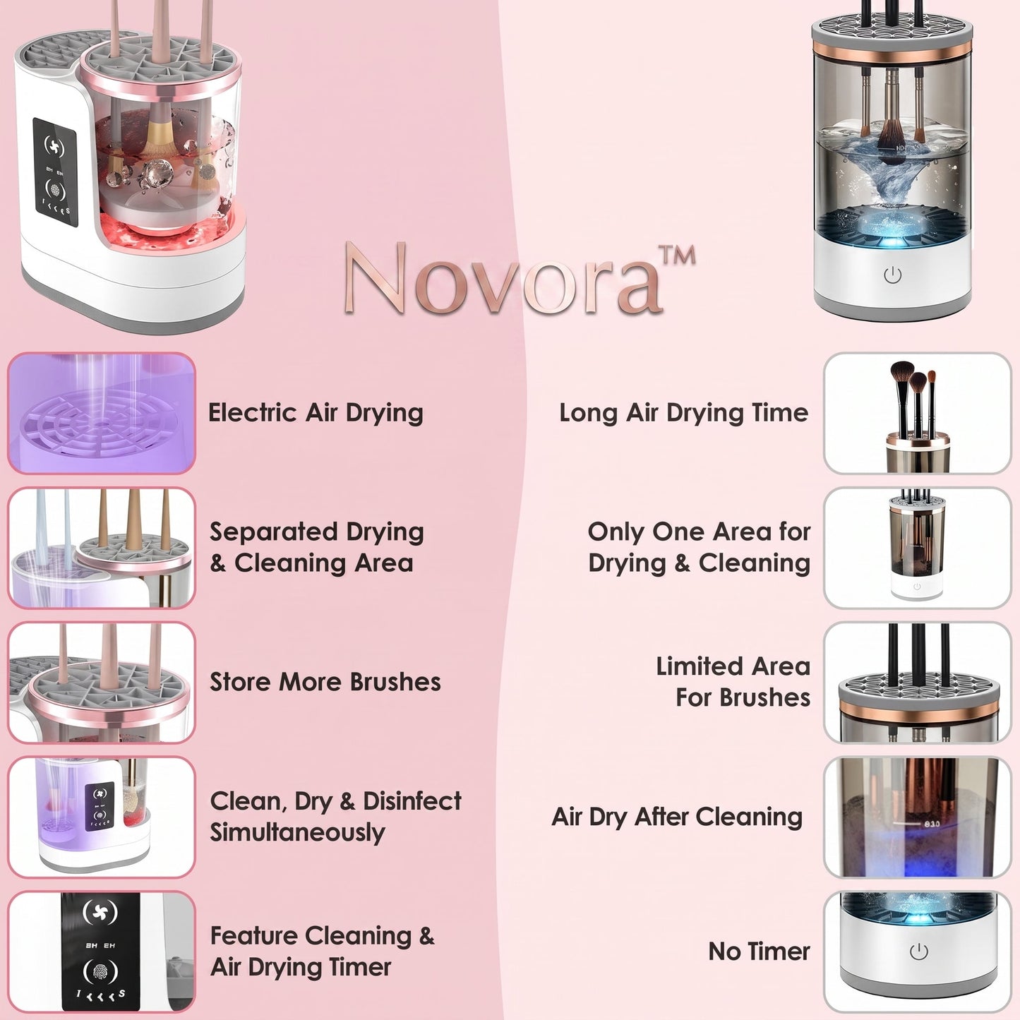 Novora makeup brush cleaner USB charging cable