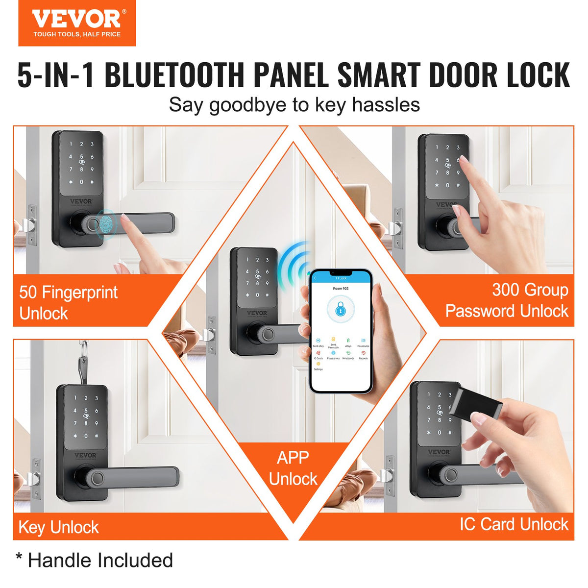 5-in-1 Smart Door Lock with Fingerprint &amp; Keypad