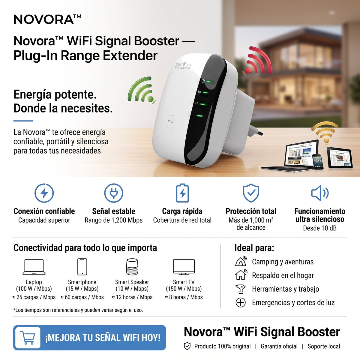 Novora WiFi extender with Ethernet port detail