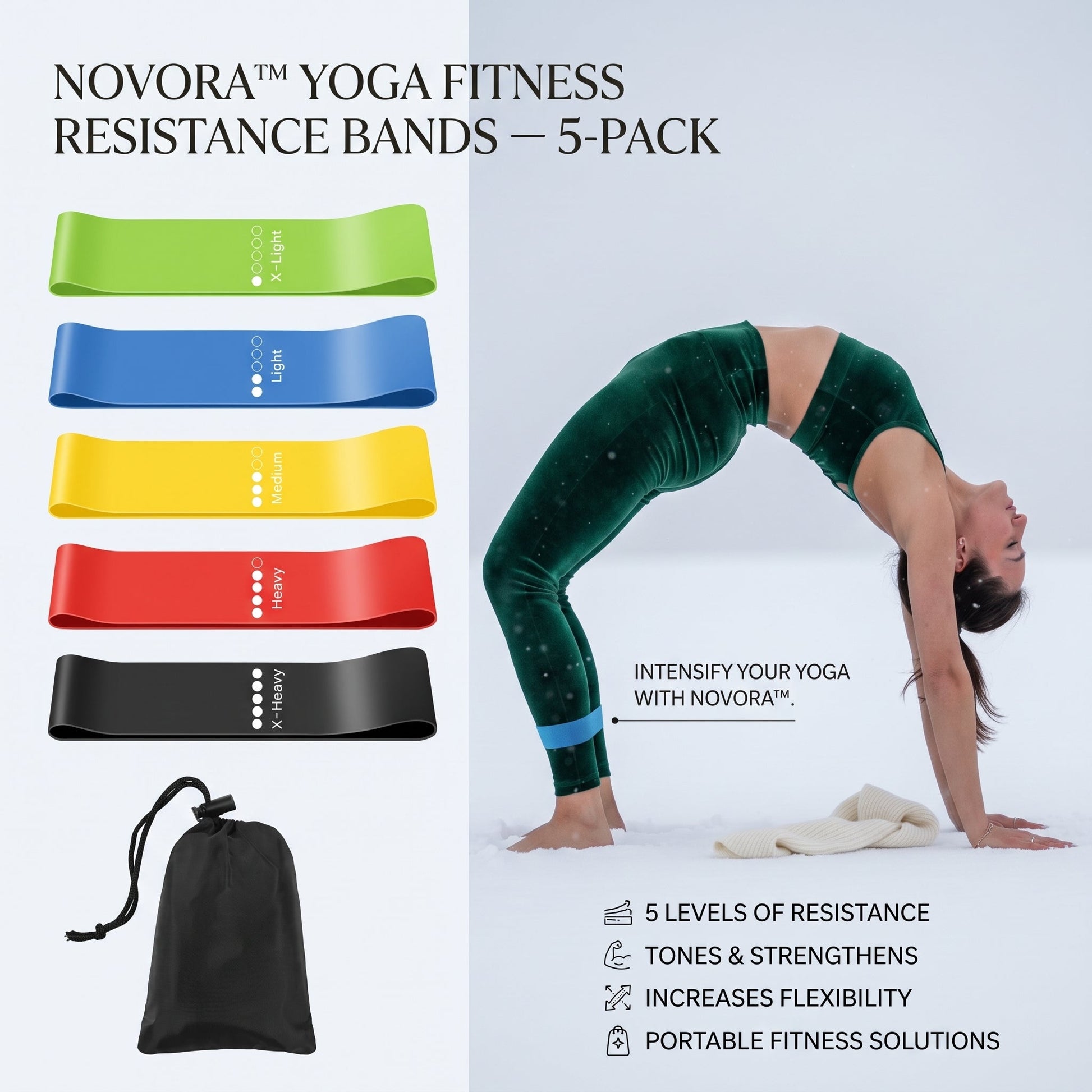 Novora resistance loop bands used in workout